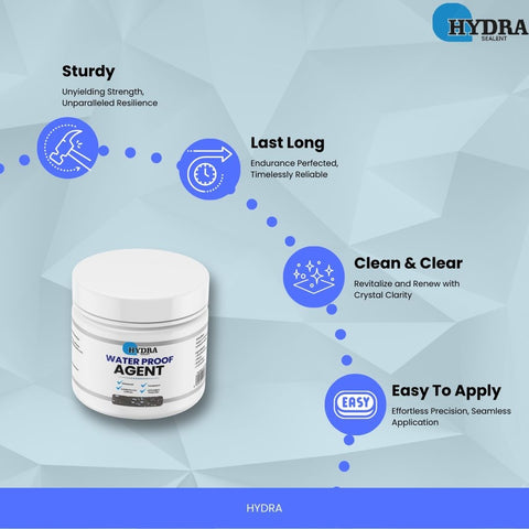 Hydra Waterproof Agent 250 GM | Best Quality Waterproof Agent | Waterproofing Agent For Wall & Floor -Without Brush